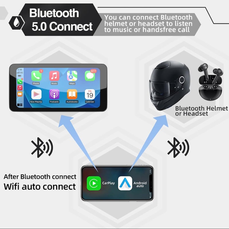 MITNOTY Motorcycle CarPlay & Android Auto, 6.5 Inch Wireless Carplay Screen with GPS Navigation, IP67 Waterproof Touchscreen, Bluetooth, Portable Screen for Motorbike, Dual Bluetooth, Siri, G-Assist - Image 5
